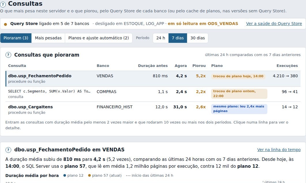 Tela de consultas que pioraram, com tempo de espera e plano de execução